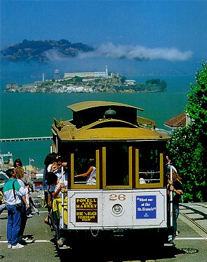 Cable Car in San Francisco